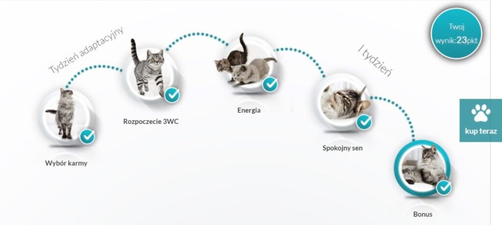 Purina One